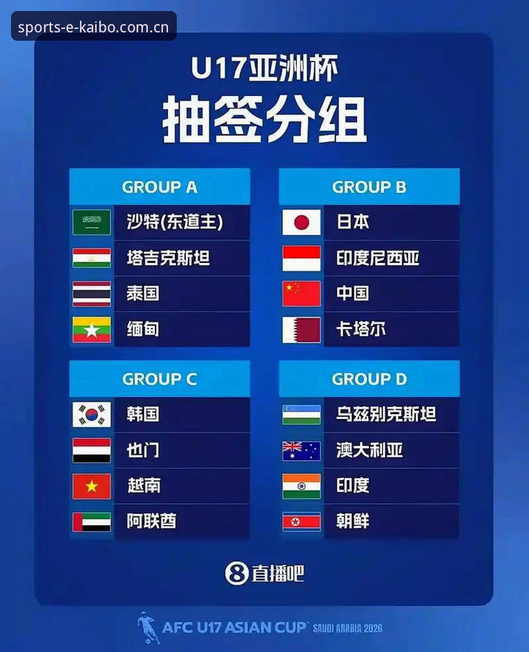 U17世界杯观赛完整指南：从开博体育平台视角解读抽签结果与赛事布局