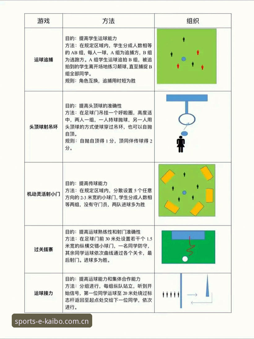 开博体育观赛教程vs传统观赛方式：哪个更适合新手？全面对比与实操指南