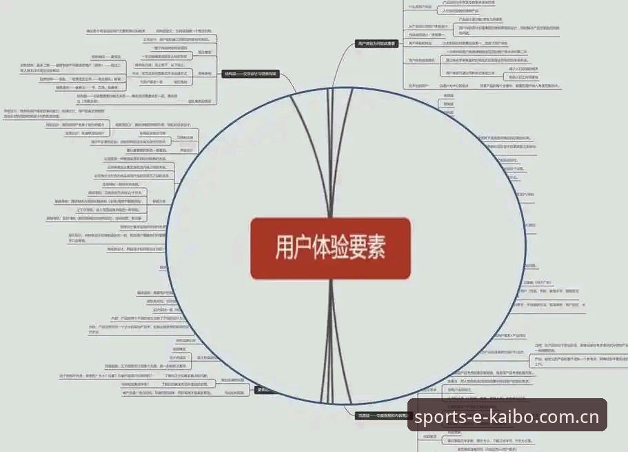 开博体育平台一键注册流程深度分析：从用户体验到安全机制的全面解析